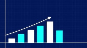 A graph chart with a upward trend