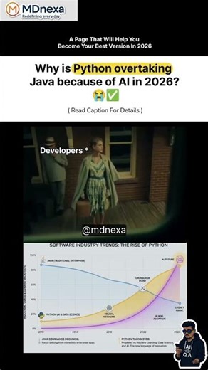 Python KILLS Java in AI Era!