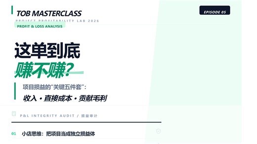 AIBI | 项目盈利：为何“成功”项目会亏钱