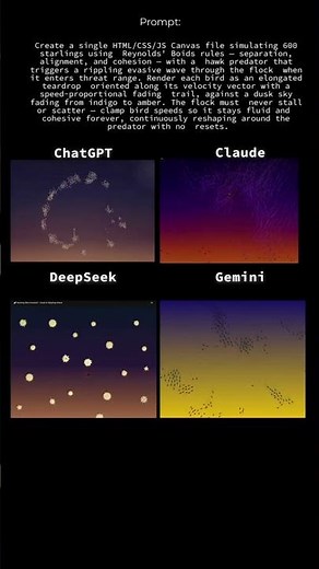 Boids Flocking Simulation with Predator (HTML/CSS/JS) - ChatGPT vs Gemini vs DeepSeek vs Claude