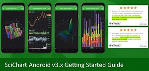 Getting Started with SciChart Android V3