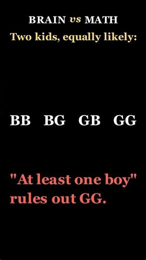 One of My 2 Kids Is a Boy. Both Boys? Not 1/2 #Shorts