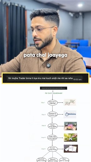 Traders, These 5 steps will change your trading style💹