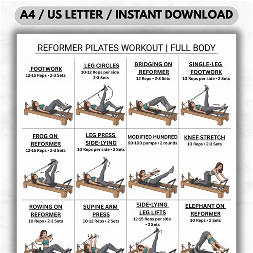 Reformer Pilates Full Body Workout Printable PDF  | Complete Exercise Chart | Home Gym Decor | Fitness chart Wall Art | Digital Download