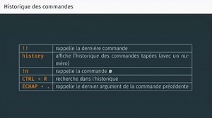 Historique des commandes sous Linux (Fail)