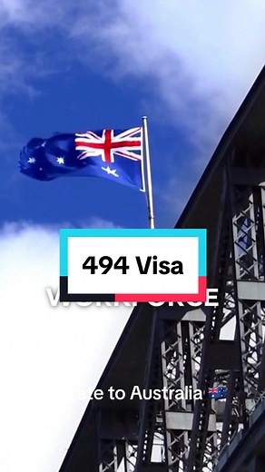 Requirements and Benefits of Subclass 494 Visa