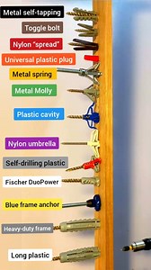 Electrical Course 🎦 Books 📚 Link In Bio ✅ . . #electrical #electrician #plumbing #construction #electricianlife #contractor #electric #electricians #electricalengineer #hvac #miami #electricalcontractor #engineering #sparky #realestate #electricalwork #miamidade #doral #wiring #electricalengineering #electricity #sparkylife #design #miamiexport #california #remodel #renovation #electricalsupply #workflow #home | Er Learning