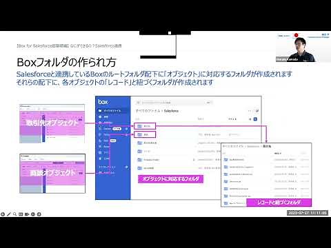 なにができるの？Box x Salesforce連携