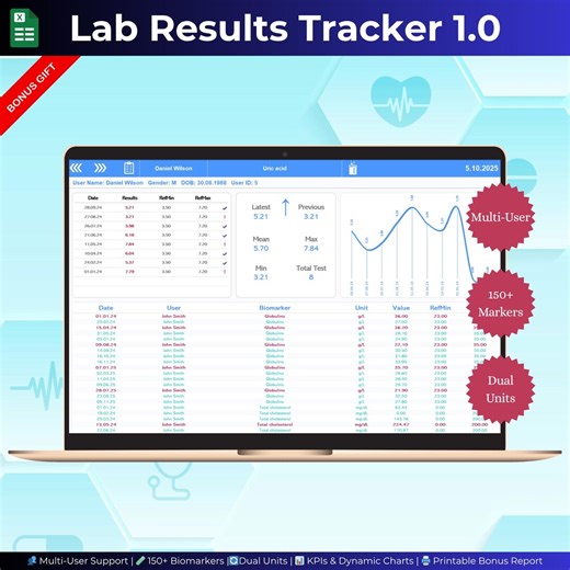 Lab Results Tracker Spreadsheet | Blood Test Log for Nurses and Families | Excel | Digital Download - Etsy