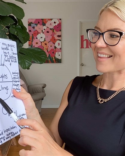 This is a universal principle most people never learn. If you’re seeing this — you’re welcome. Your brain wires to what you repeatedly imagine. Your nervous system prepares for what you expect. Your energy shifts before you even walk into the room. Most people rehearse disaster — then call it fate. High performers rehearse alignment — then call it strategy. Visualise it. Embody it. Then watch how differently you show up. And when you show up differently… reality often responds differently. It’s 