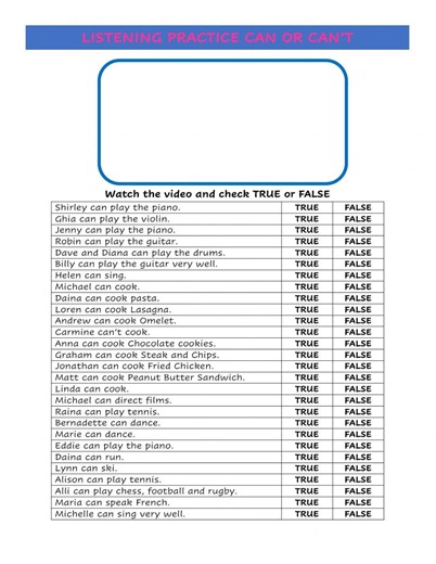 Use of Can - Can't worksheet