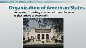 Pan-Americanism Goals, History & Significance