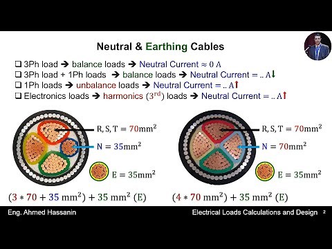 Electrical Loads Calculations and Design Course: 06 Sizing of Neutral & Earthing Cables