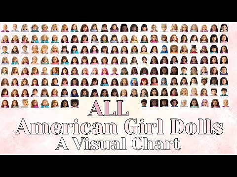 The ULTIMATE Visual Chart of American Girl Dolls - All Dolls Organized By Face Mold + Free Download!