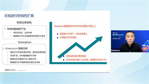 VMware Greenplum 介绍