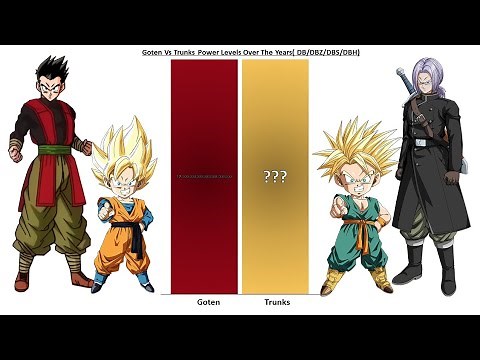 Xeno Goten Vs Xeno Trunks All Forms