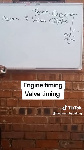 Understanding Engine Valve Timing Explained