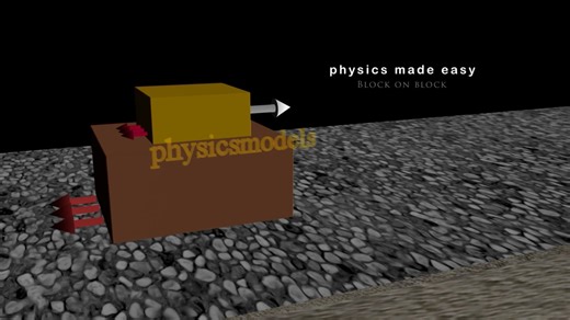 Friction-Block on Block-solved problem-3-Force on Upper Block(10thJune2025)