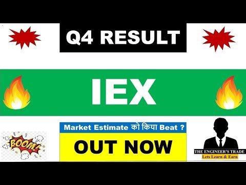 IEX Q4 Results 2026 | IEX Results Today | IEX Share Latest News | IEX Dividend 2026