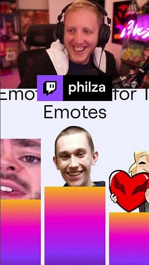 Philza's most used emote may shock you... #minecraft #philza #twitch