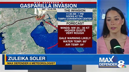 SNOW IN TAMPA BAY? Max Defender 8 Meteorologist Zuleika Soler has the details on our potential for snow flurries and record-low temperatures. | Have a question about the forecast? Ask it in the chat! | WFLA News Channel 8