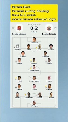 Persijap Jepara vs Persija Jakarta 0-2 🔥 Macan Kemayoran Tampil Dominan!