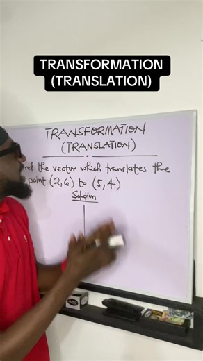 Understanding Translation in Plane Transformations