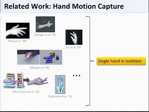 From motion capture of interacting hands to video based rendering.
