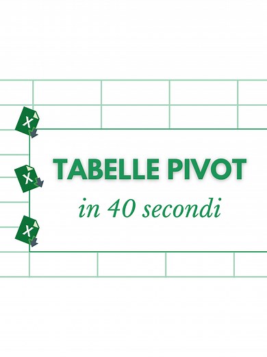 Tutto quello che devi sapere sulle tabelle Pivot in meno di 1 minuto 🔥