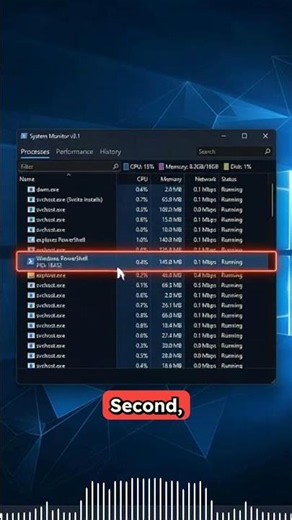 Silent Hack Detection: Protect Your Passwords