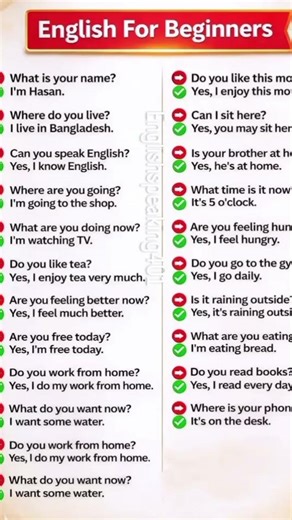 English for Beginners | Start Speaking Today 🔥