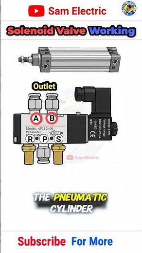 What is a Solenoid Valve ? #solenoid #solenoidvalve #shorts #shortsfeed #connection #wiring