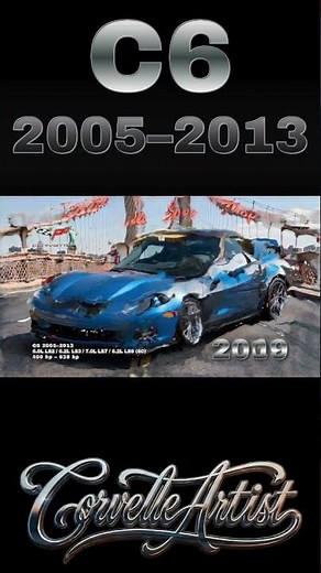 The C6 Corvette Era (2005-2013) 🏁 #shorts #corvette #corvettelovers