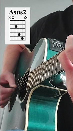 Most Beautiful Chords