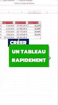 Créer un tableau dans Excel en 20 secondes #excel #exceltips #formationexcel