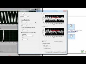Real-time Signal Processing and Analysis on Measurement Data