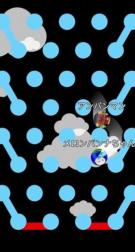 アンパンマンとメロンパンナちゃんの大競争