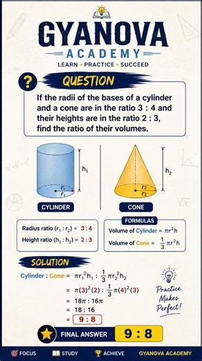 Surface areas & volumes,#Class10 #GyanovaAcademy #Maths #Geometry #Shorts #students
