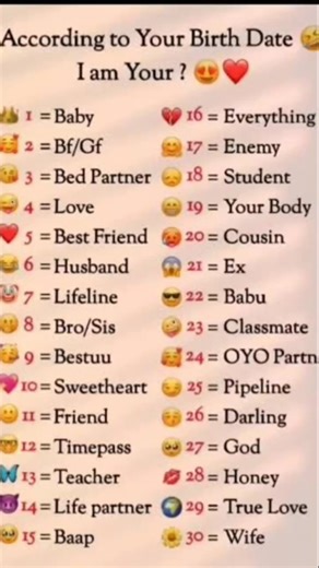 Find your birthday daty date