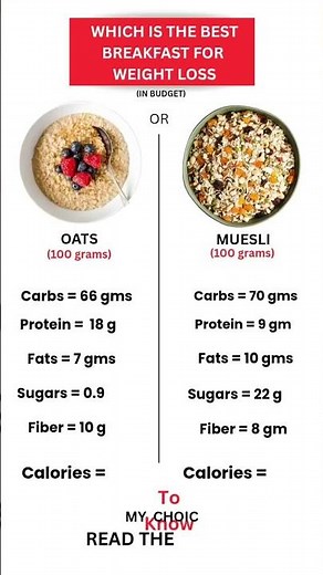 Oats vs Muesli: Which is the best breakfast for weight loss #fatburningsecrets #weightloss