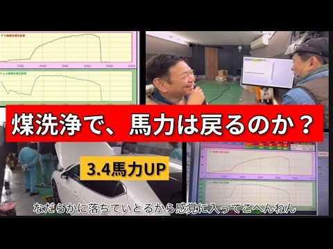 Quantifying the resurgence of diesel