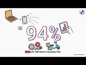 29 l Process and Physical Evidence in the Marketing Mix: Delivering Customer Value