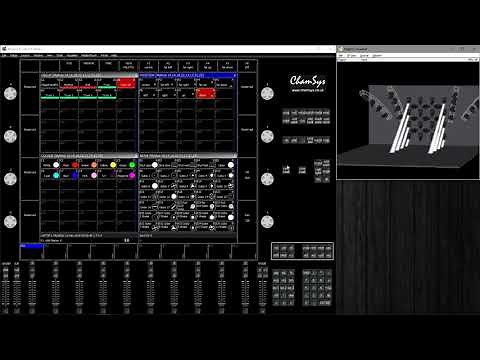 ChamSys MagicQ - Groups and the Group window
