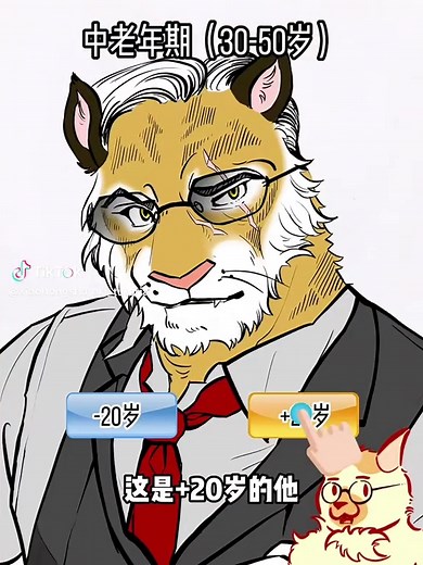 ฅ≽(•⩊ •マ≼ how to draw furry. drawing tips for digital artists from xiaohongshu ~ save and practice . follow for more art lessons and art ideas 💡 . . . credit: id 1030783072 . #arttutorials #xiaohongshuart #绘画 #animeart #animearttutorial