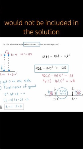 Quadratic Inequality - When Does a Ball Strike the Ground