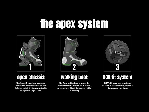 How to Get the Best Fit with Apex Ski Boots | Step-by-Step Fitting Tutorial