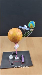 Geostationary Satellite Working Model | #shorts #satellite #youtubeshorts