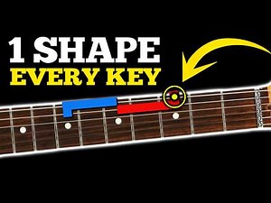 I Didn’t Understand Keys Until I Learned This Shape!