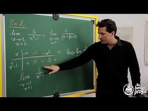 Limits of functions - Exercise 2 - Final year maths - Les Bons Profs