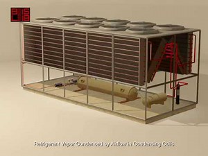 Air Cooled Chiller